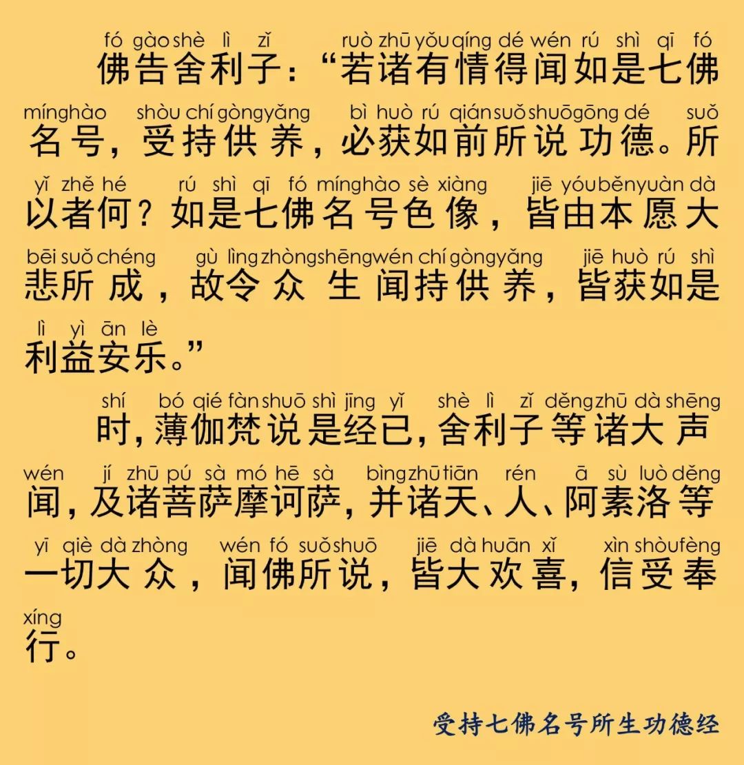 受持七佛名号所生功德经12