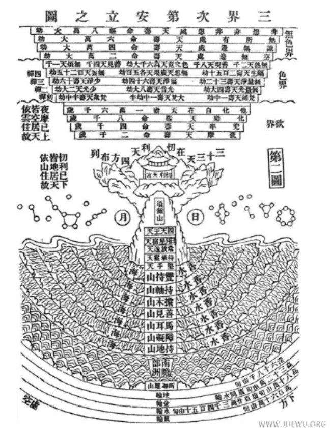 须弥山2