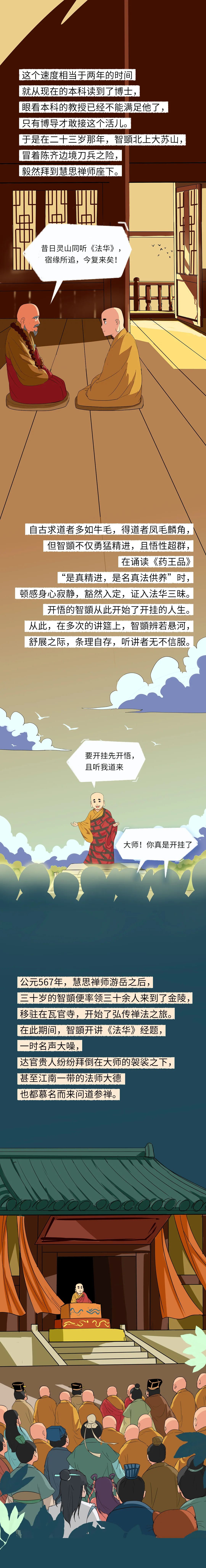 智者大师6